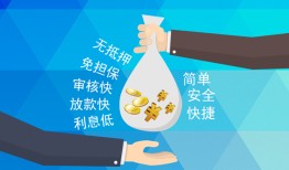 深圳应急短借公证-深圳应急个人贷款-深圳应急民间短借